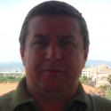 Male, miro42, Spain, Cataluña, Tarragona,  54 years old